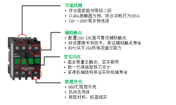 LC1E亮點(diǎn)
