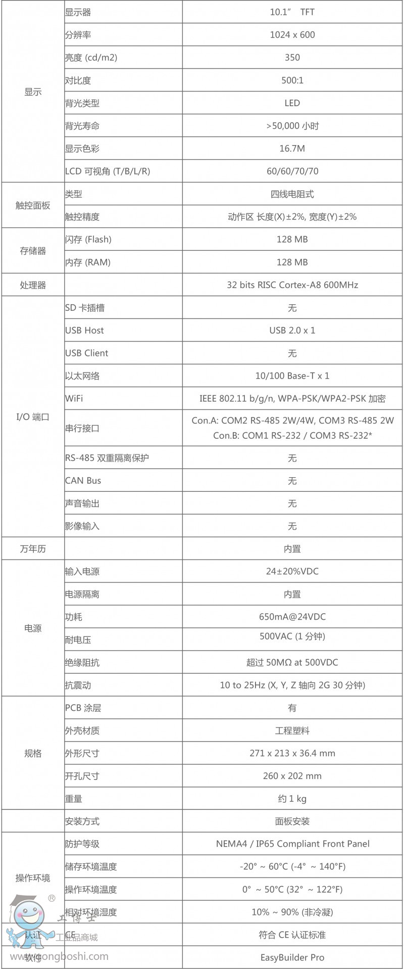 詳細(xì)規(guī)格