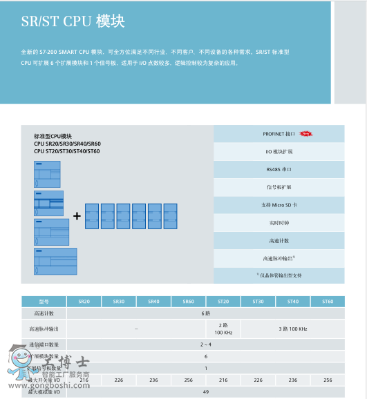 QQ截圖20210105093001