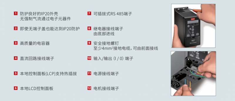 丹佛斯變頻器