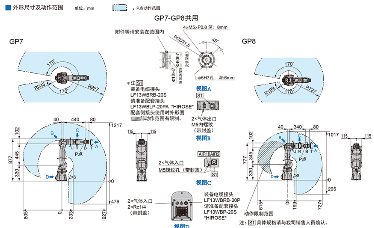 安川MOTOMAN-GP8 六軸垂直多關(guān)節(jié)機(jī)器人(圖2)
