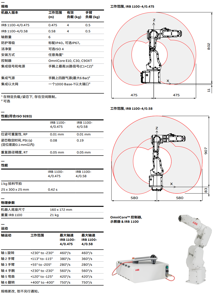 ABB機(jī)器人IRB 1010-1.5/0.37