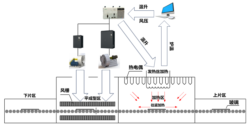 系統(tǒng)拓撲圖.png