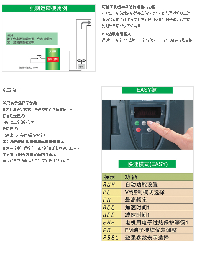 風扇、泵用變頻器PS1