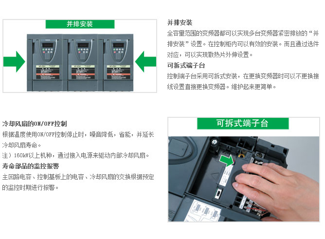 風(fēng)扇、泵用變頻器PS1