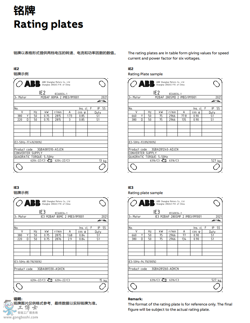 ABB電機(jī)