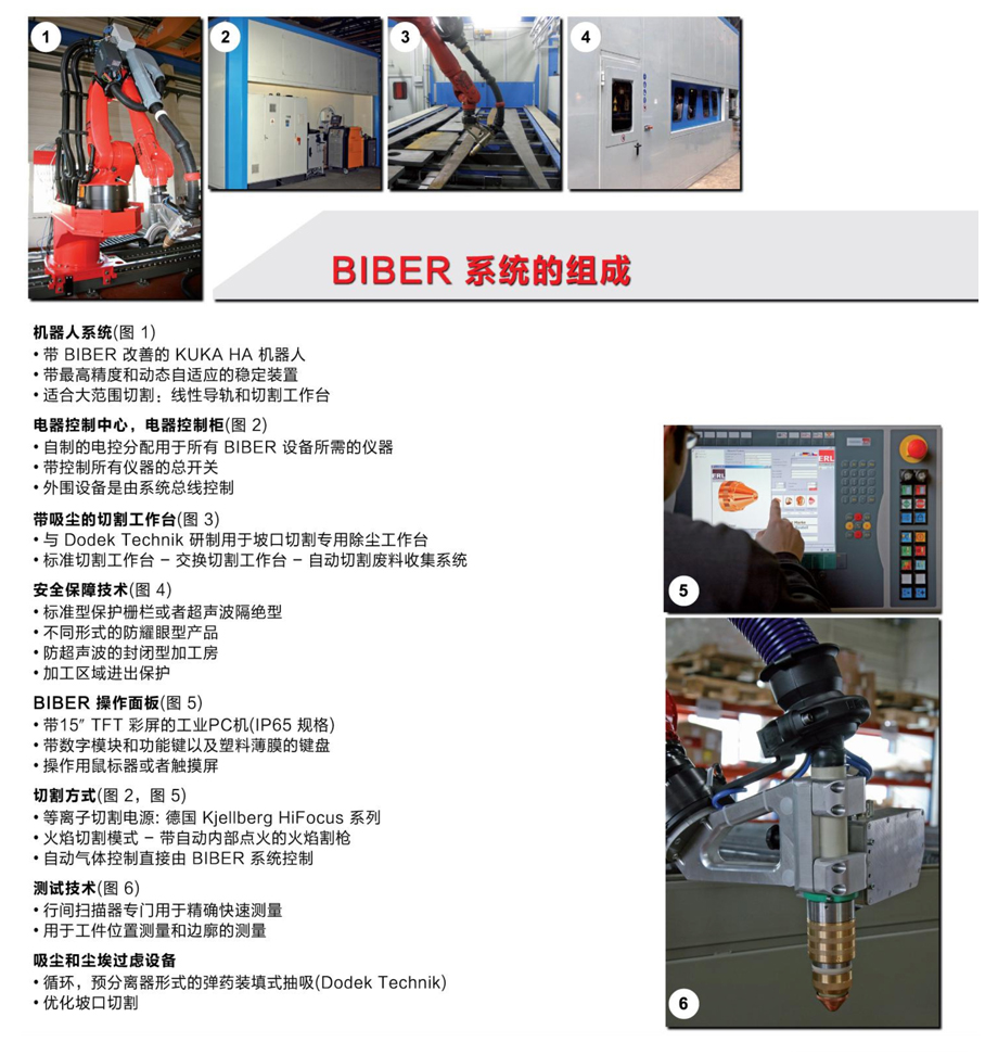 非示教機(jī)器人坡口單元