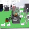 YSD-MLFT 選擇性機(jī)器人激光金屬 3D 打印機(jī)