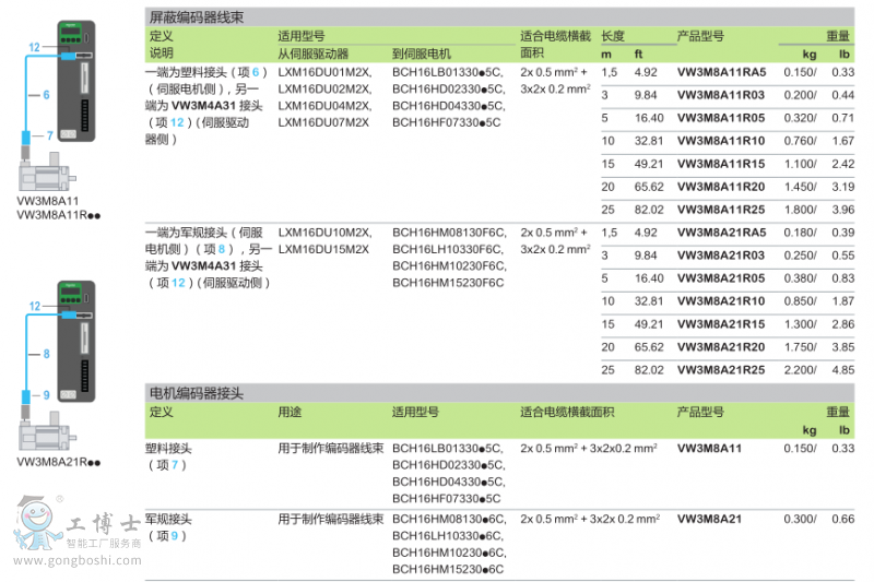 QQ截圖20190312162746