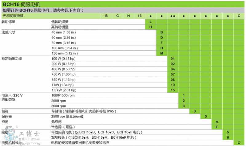 QQ截圖20190312162610